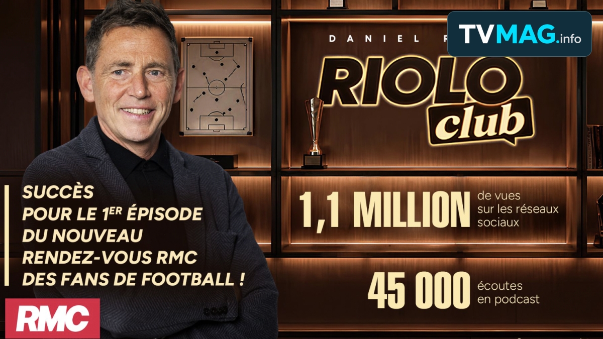 « Riolo Club » réussit son lancement sur RMC avec plus d’un million de vues sur les réseaux sociaux