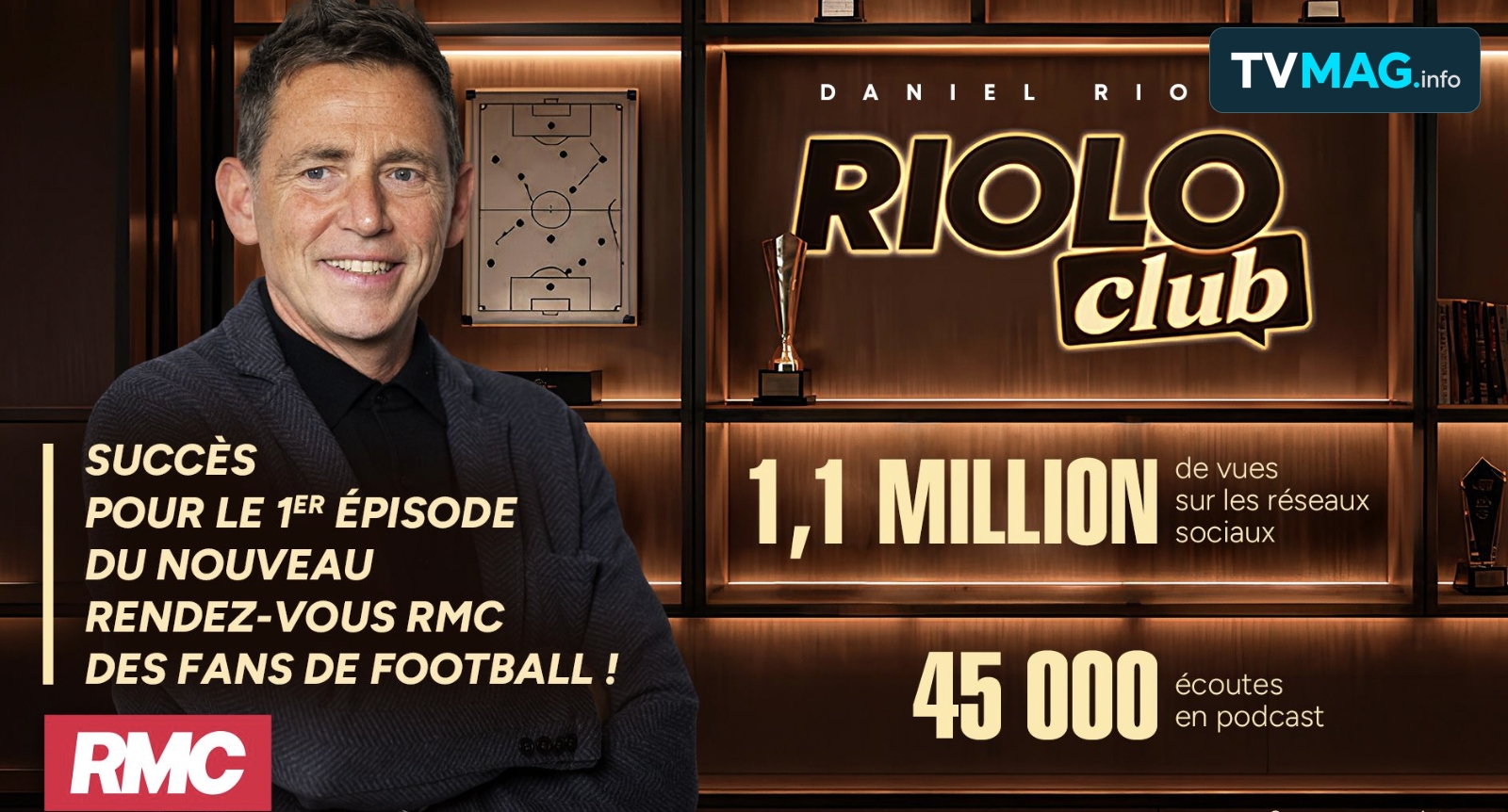 « Riolo Club » réussit son lancement sur RMC avec plus d’un million de vues sur les réseaux sociaux
