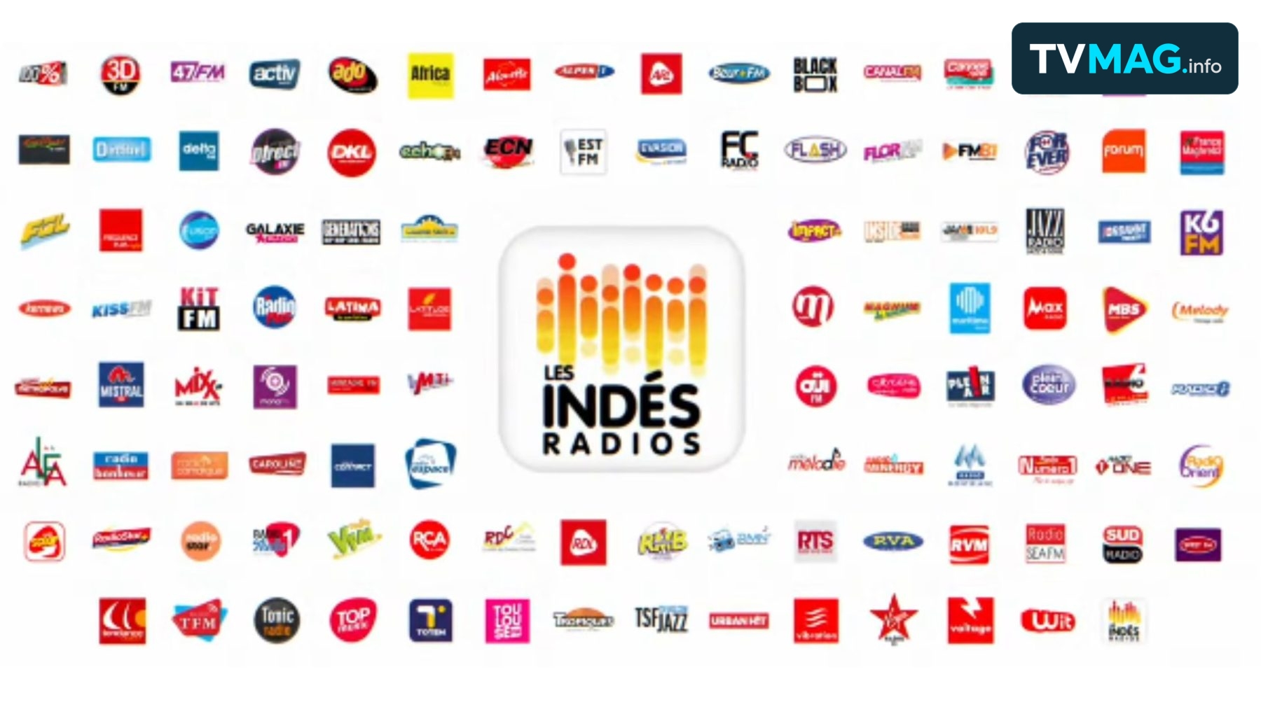 Les Indés Radios accélèrent leur transfert de TF1 Pub vers RMC BFM Ads