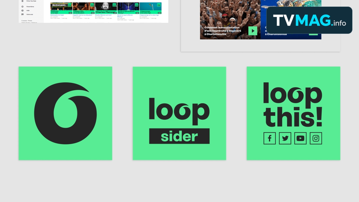 Loopsider accélère sur YouTube avec de nouveaux formats documentaires